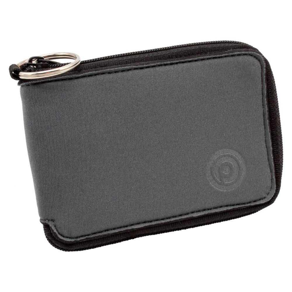 Neoprene Wallets